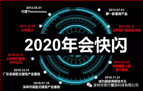 “只爭(zhēng)朝夕、不負(fù)韶華”現(xiàn)代營(yíng)造召開(kāi)2020年會(huì)